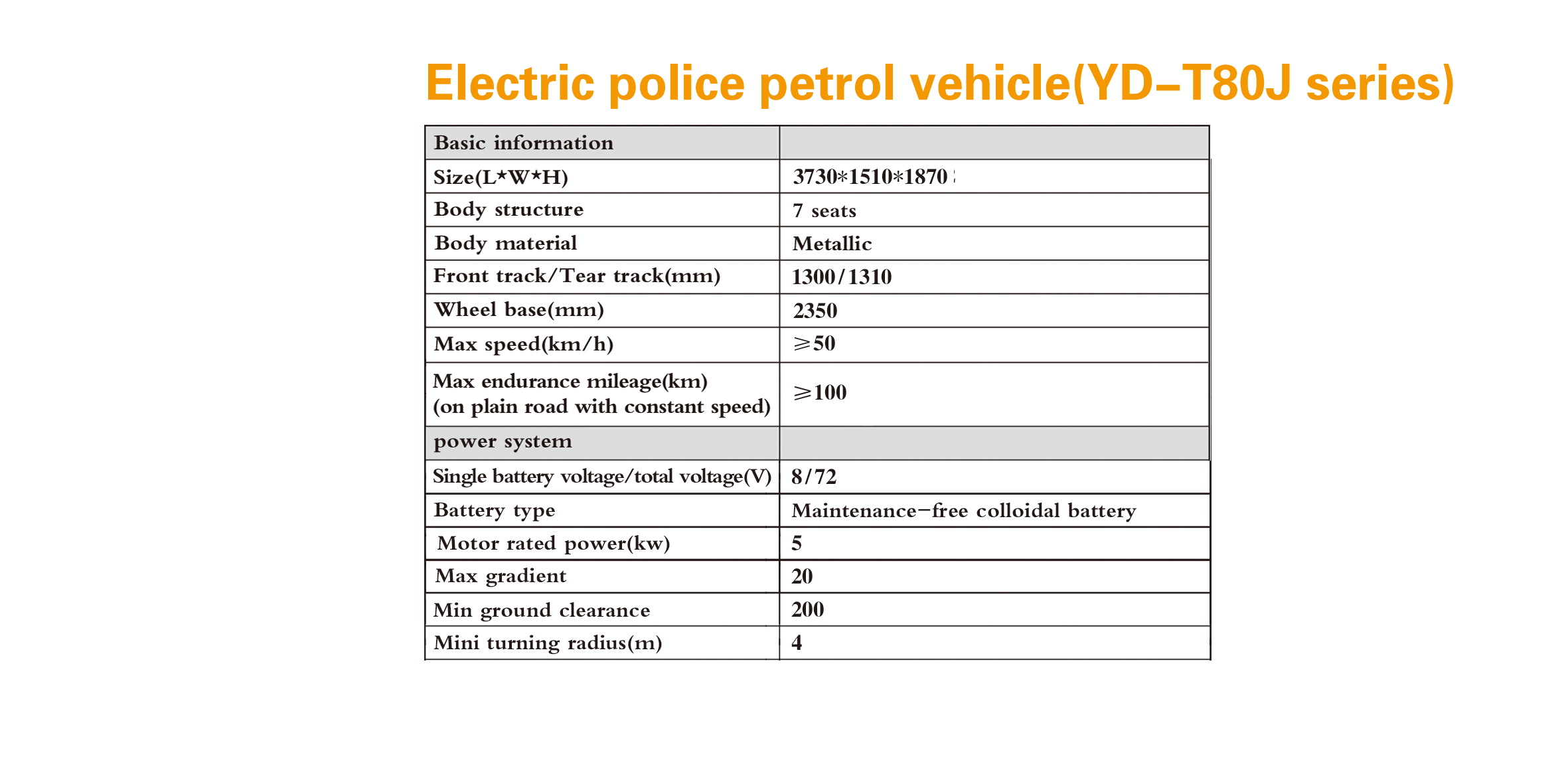 Electric City Management Vehicle (YD-T80)
