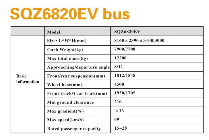 SQZ6820EV Electric Bus