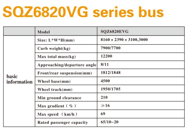 SQZ6820VG---Electric Buses