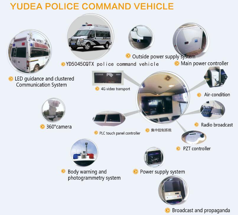 Yudea  Police Command Vehicle