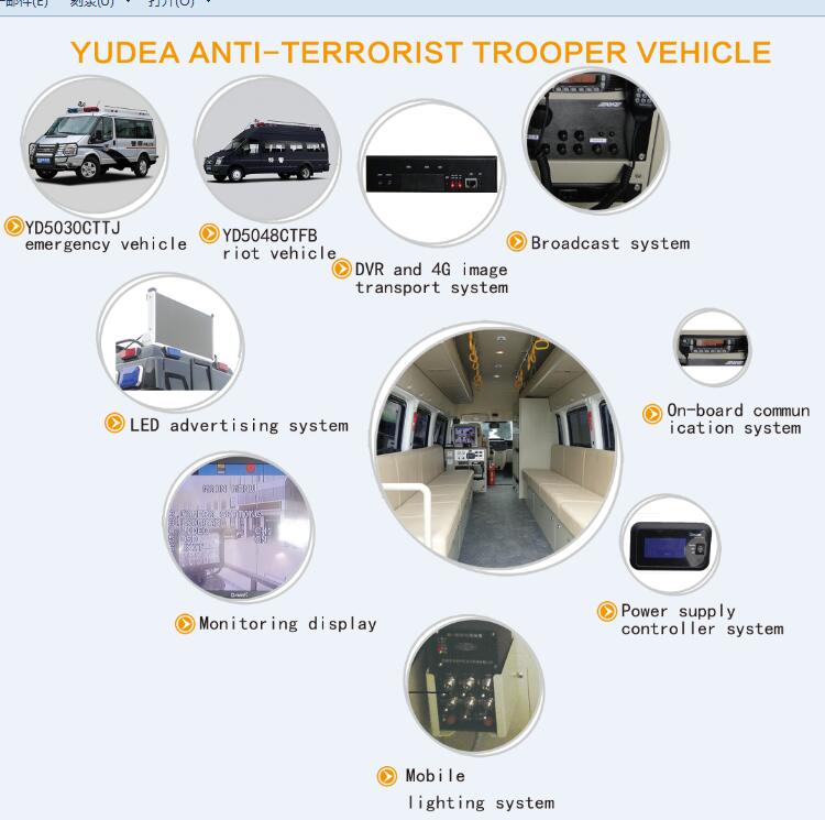 Yudea Anti-Terrorist Trooper Vehicle