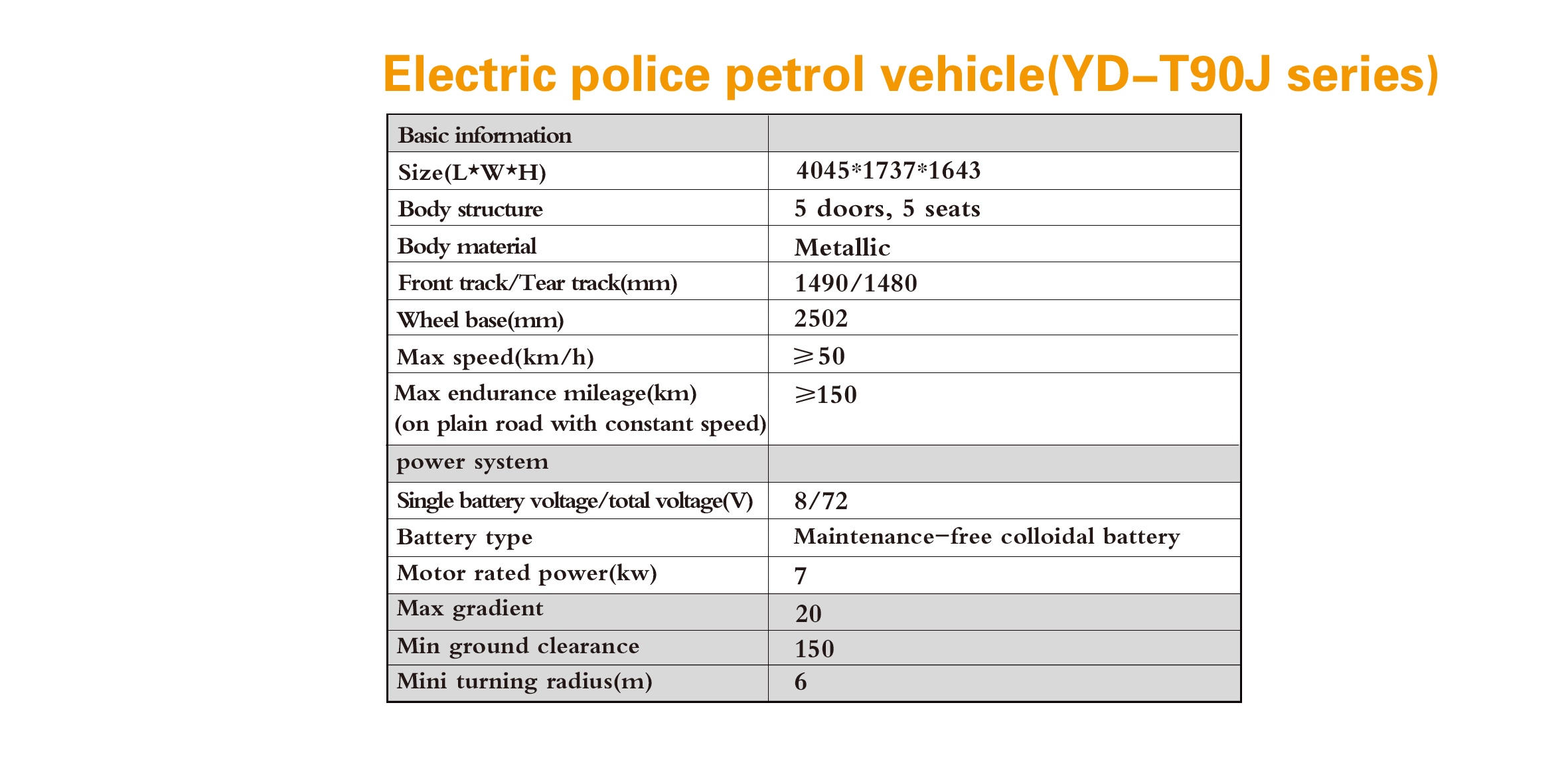 Electric Police Petrol Vehicle (YD-T90J Series)