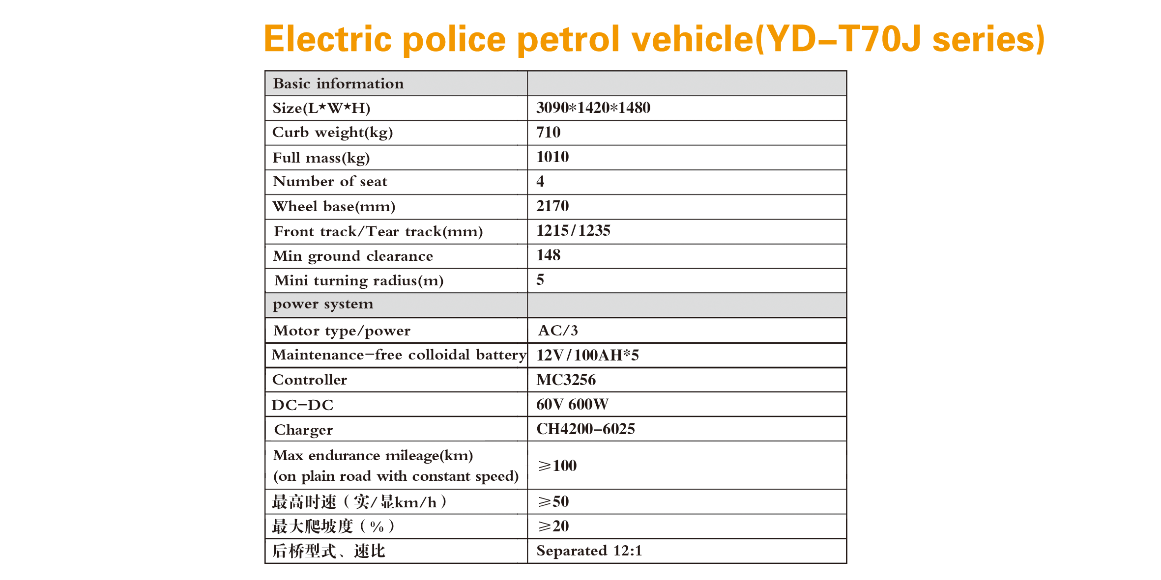 Electric Police Petrol Vehicle (YD-T70J Series)